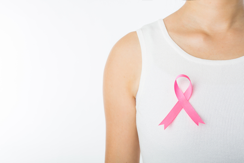Breast Cancer Risk?