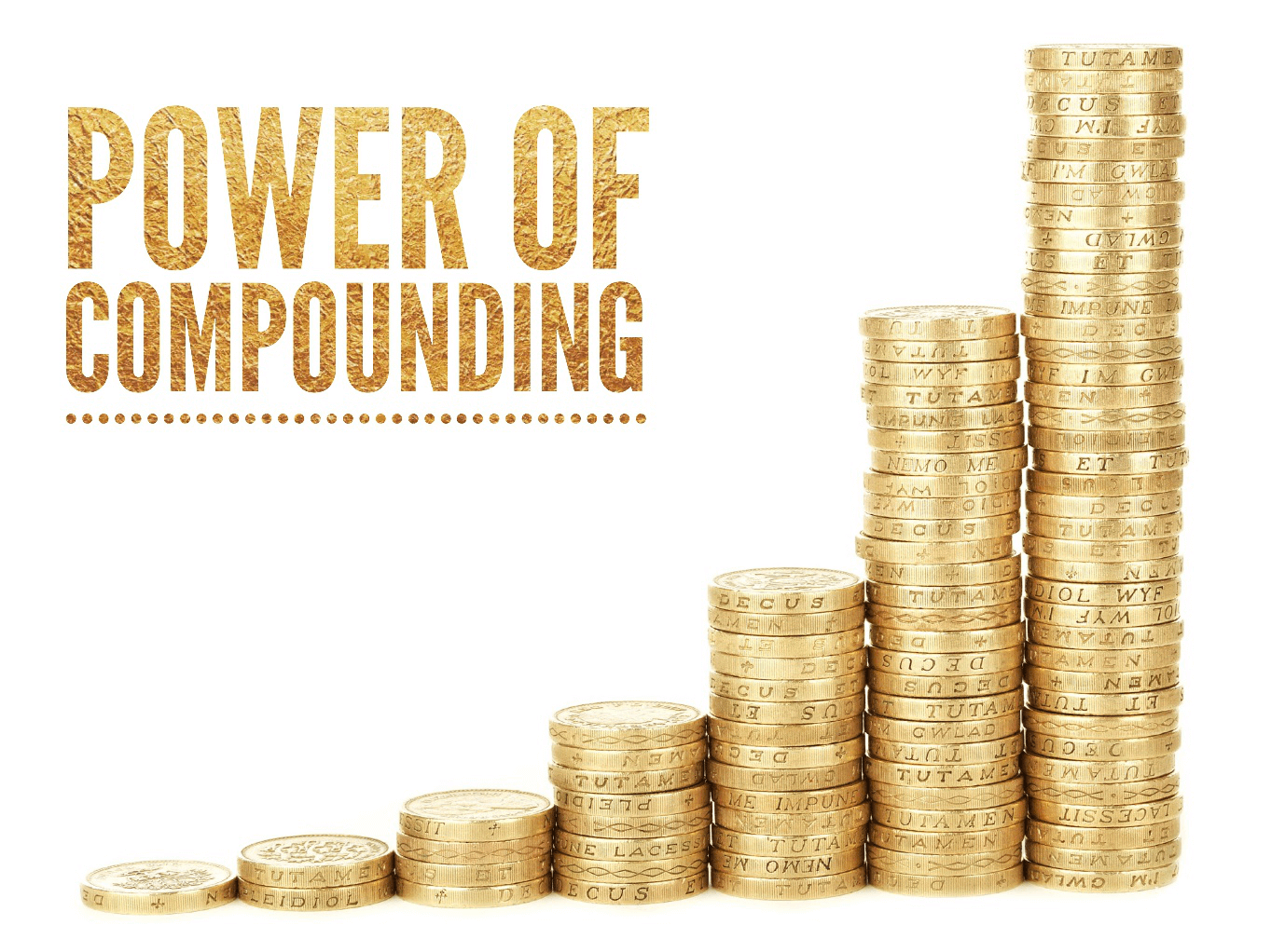 What is Power of Compounding? – Max Life Insurance