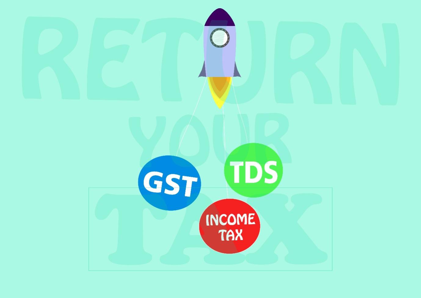 TDS on FD Max Life Insurance