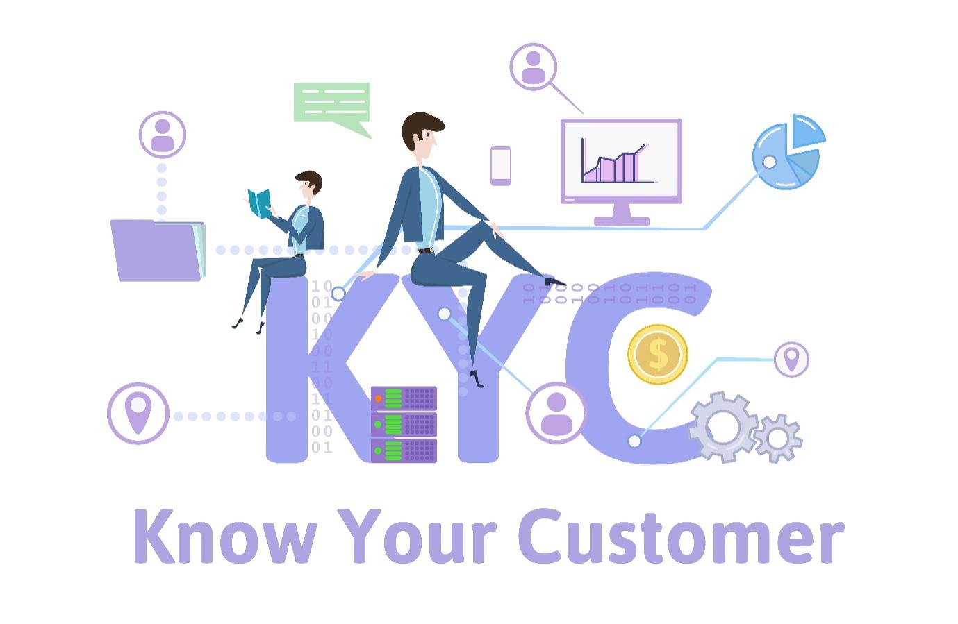 What is KYC - KYC full form Max Life Insurance