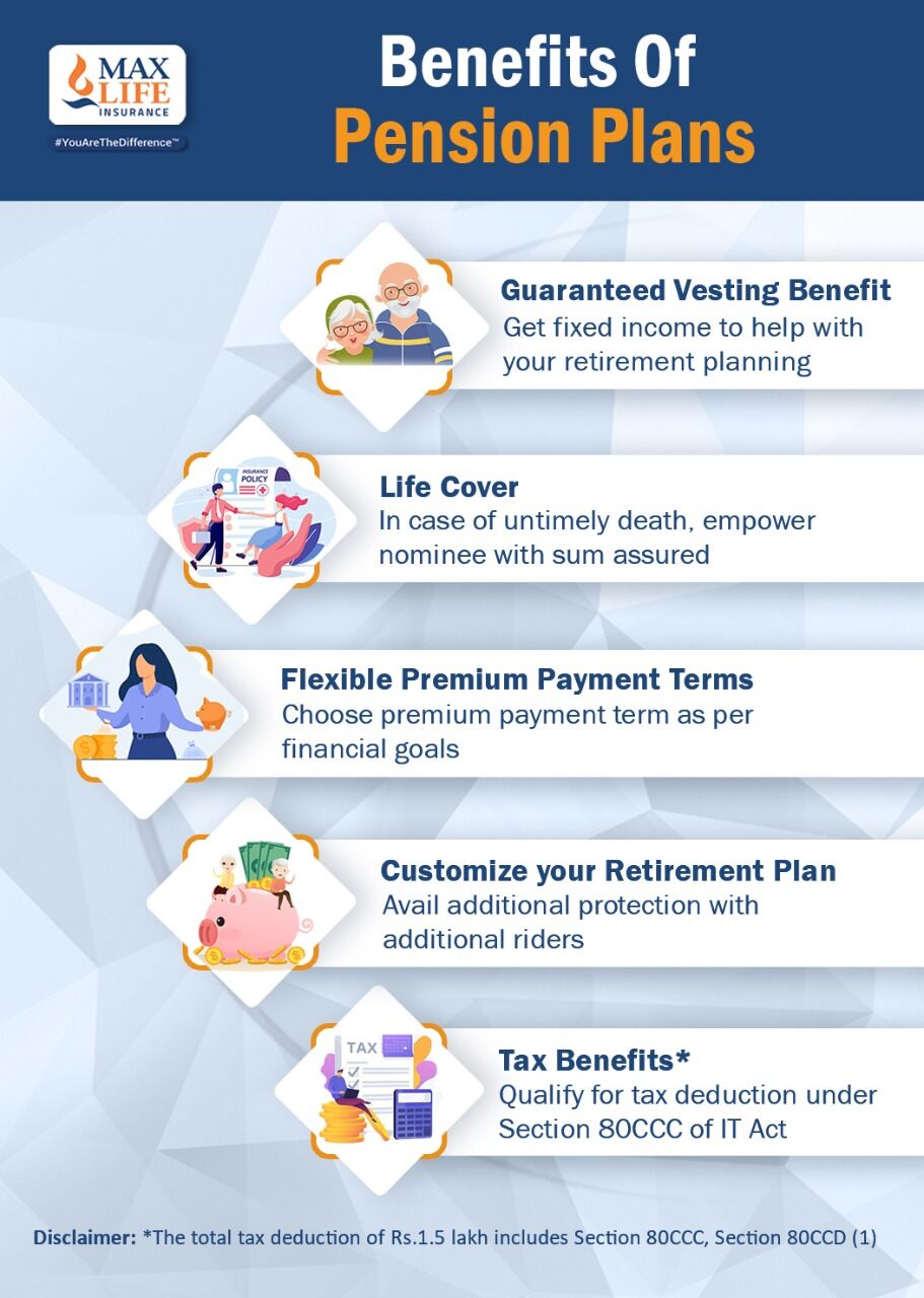 Retirement & Pension Plans | Max Life Insurance