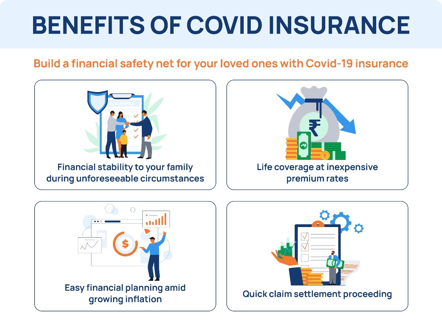 Benefits of Covid Insurance