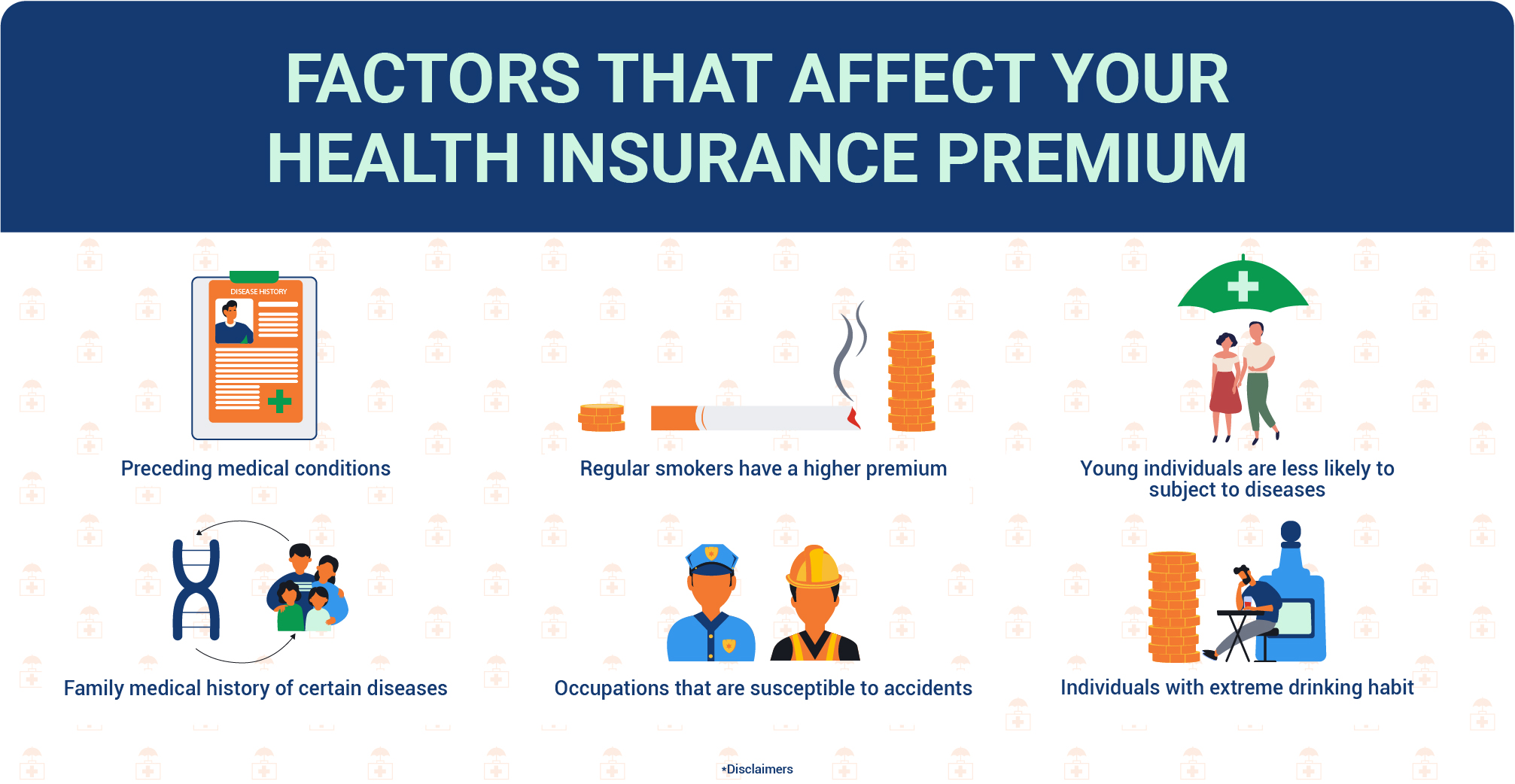 factors-affecting-your-health-Insurance-premium