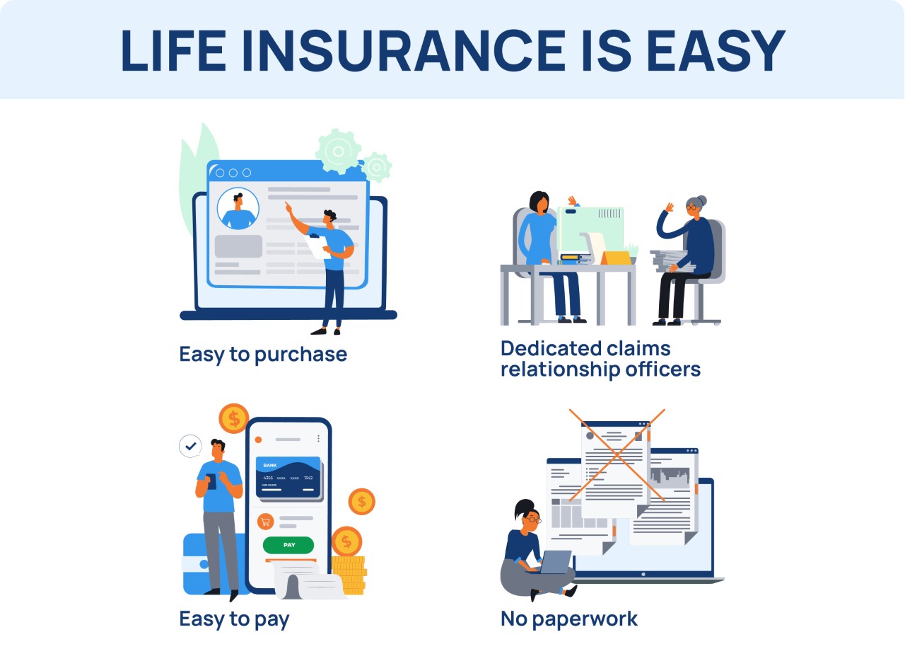 Choosing Best Life Insurance