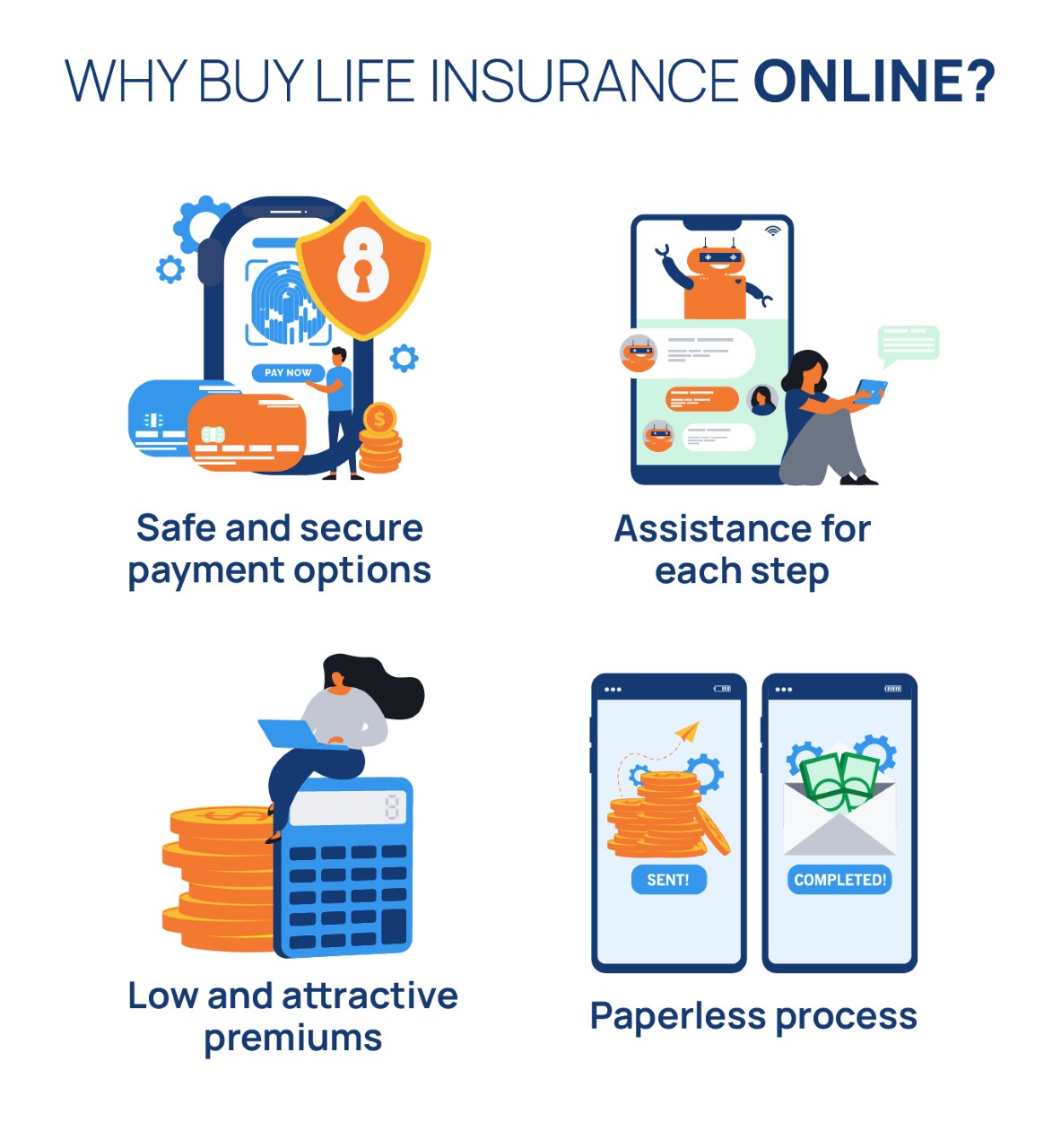 Choosing Why Buy Life Insurance Online