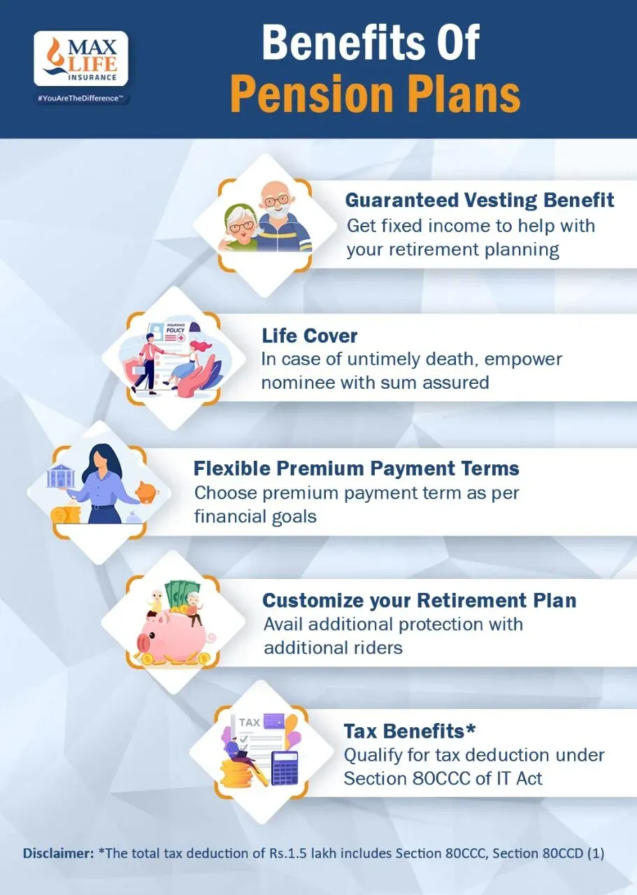 benefits_pension_plans_c73bbea597_c73bbe2330