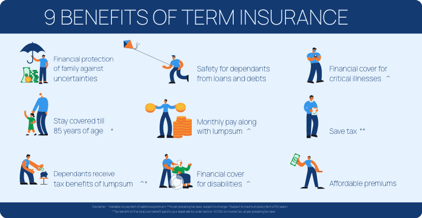 seré fuerte amanecer Humedad Buy Best Term Insurance Plan & Policy Online in India 2023 | Max Life  Insurance