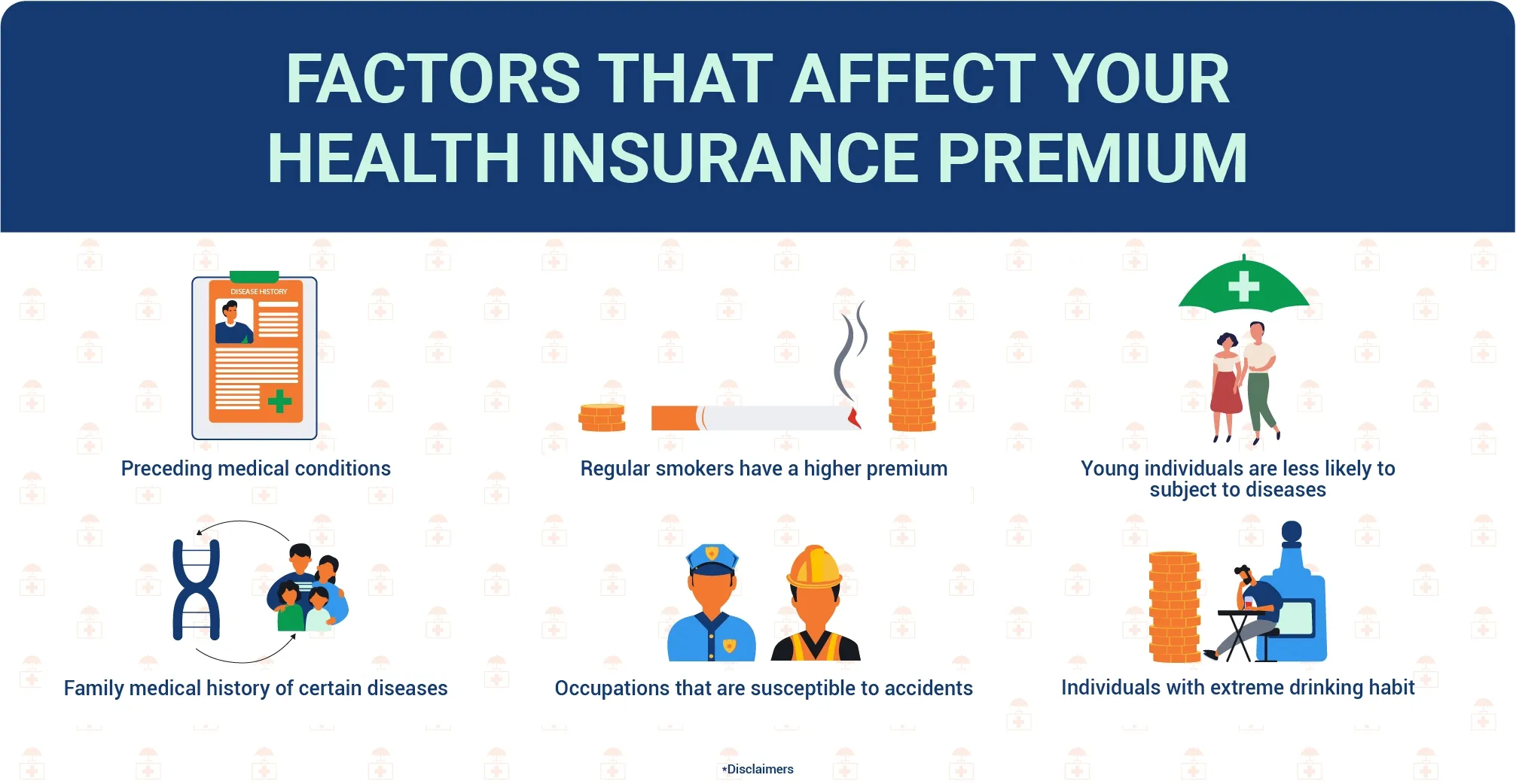 factors-affecting-health-Insurance-premium.webp