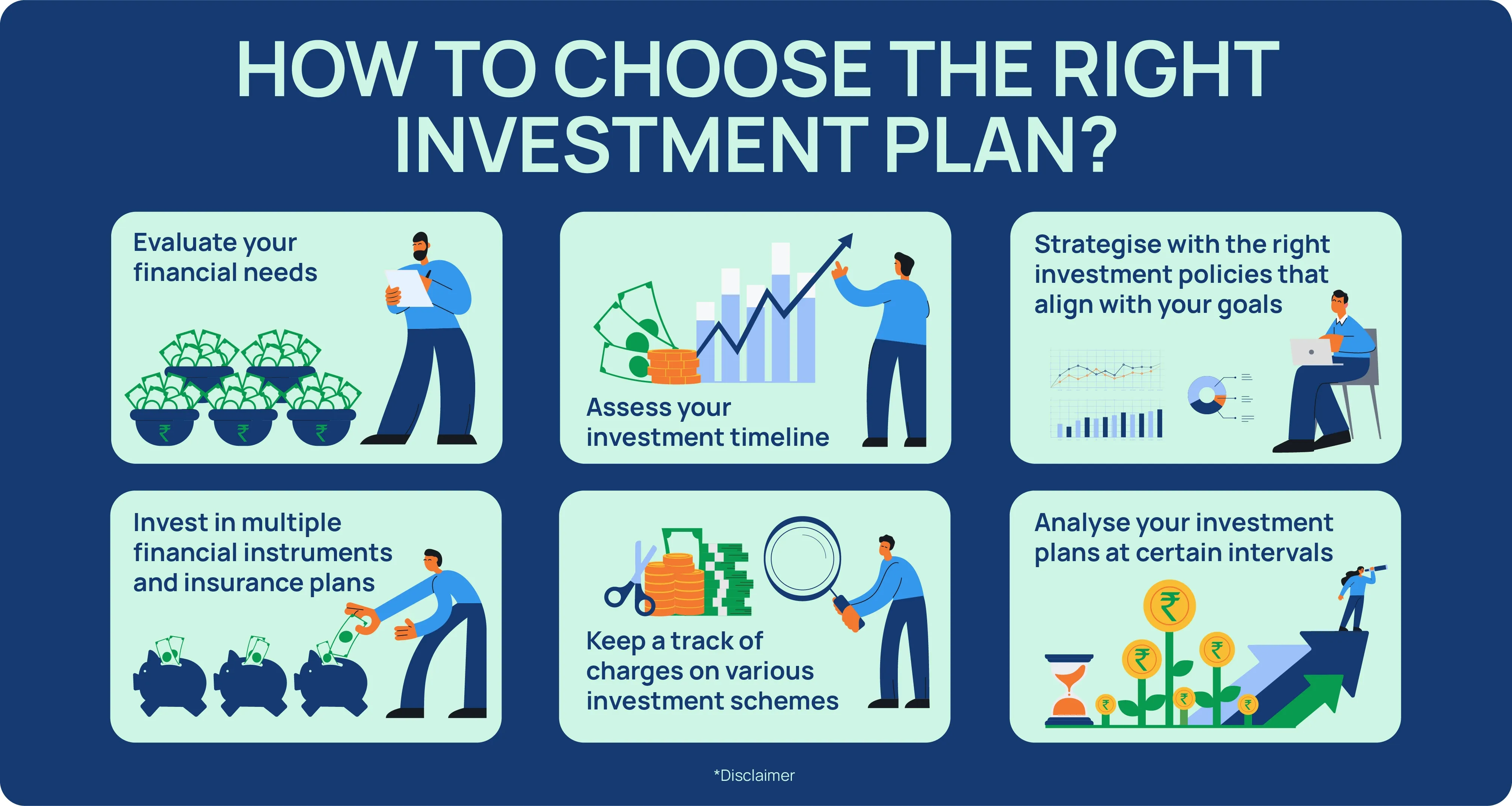 how-to-choose-investment-plan.webp