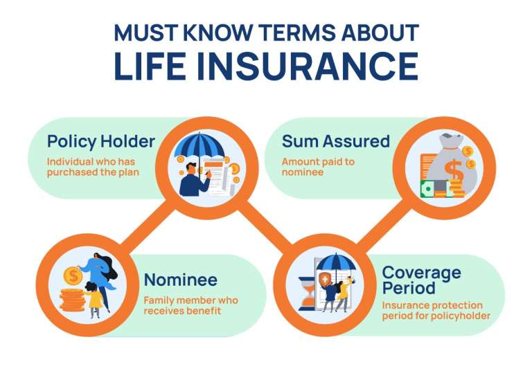 must_know_life_insurance_policy_desktop.jpg