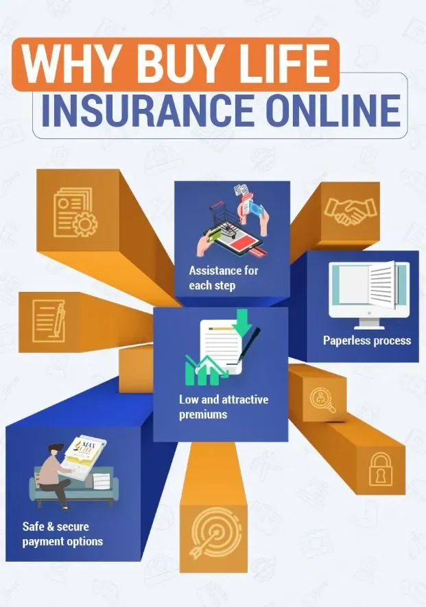 what_is_life_insurance_inforgraphic_bcc9d89b29