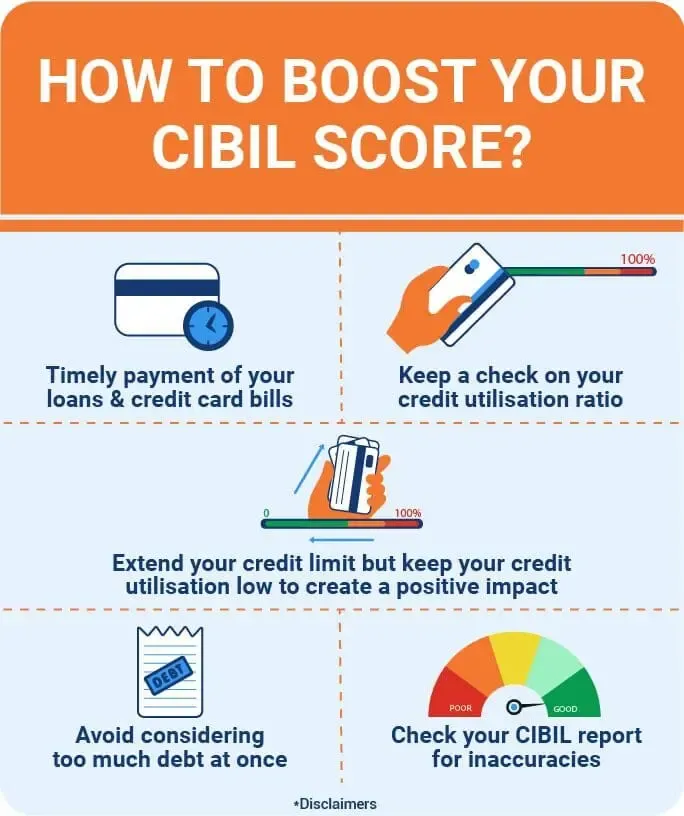 what_to_do_if_cibil_credit_score_7490e71715.webp